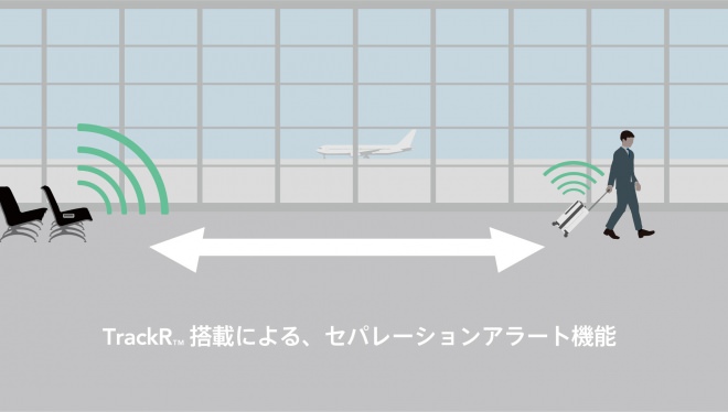 スマートスーツケース