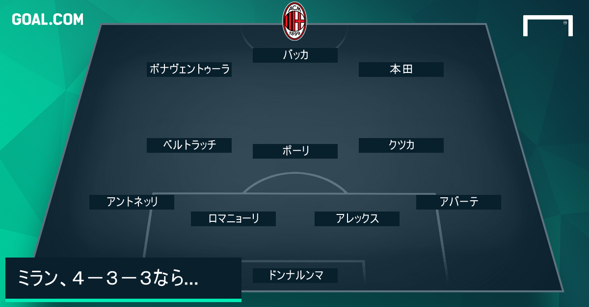 ミラン 前線の駒不足で４ ３ ３に回帰も 本田は右ウィングか Goal Goo ニュース