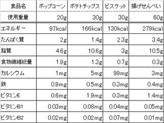 Image: http://oshiete.xgoo.jp/_/bucket/oshietegoo/images/watchmain/a/1106923_57d213c559da5/ORG.jpg