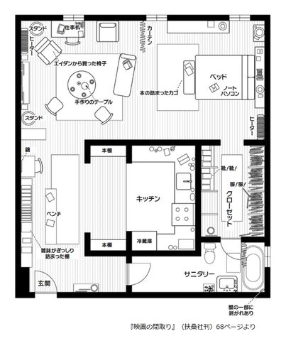 ２ｄｋで賃料30万円 人工知能のいる家 映画の物件を間取り化すると面白い 新刊jpニュース Goo ニュース