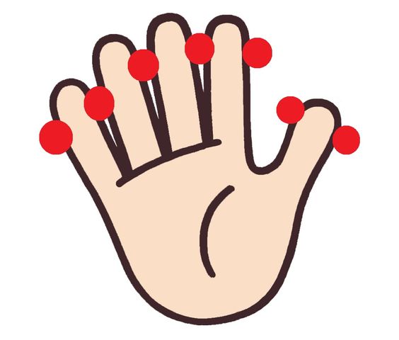 長時間パソコン画面を見た後に 目をリフレッシュする ツボ とは