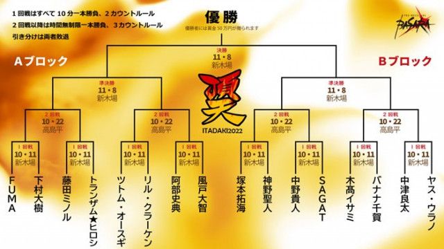 【BASARA】10.11開幕シングルトーナメント「頂天」16選手が参戦！