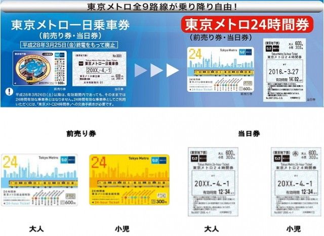 東京メトロ 使用開始から24時間有効のきっぷ 24時間券 を発売へ トレンド 写真 Goo ニュース