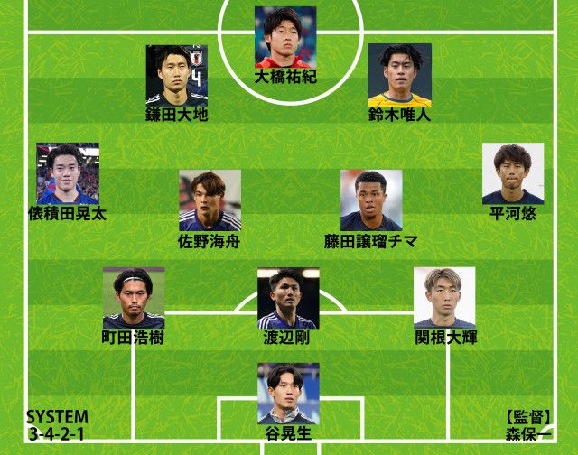 超大胆采配！ 日本代表、オーストラリア戦のスタメンに佐野海舟、平河悠、俵積田晃太ら新戦力多数！“10番”の久保建英、遠藤航、鈴木彩艶がベンチスタート