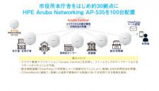 ネットワールド、湯沢市がフリーWi-Fiに「HPE Aruba Networking」を採用