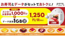 povo2.0、スシロー「お食事券 1,000円分」付きデータトッピング 1月31日まで(BCN＋R) - goo ニュース