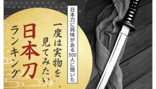 NEXERと永楽堂による「一度は見てみたい日本刀」ランキングが発表