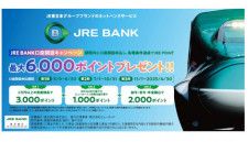 デジタル金融サービス「JRE BANK」の口座開設キャンペーン実施中。最大6000ポイントがもらえる