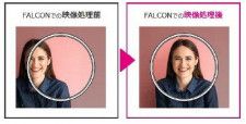 中京テレビが共同開発したＡＩ自動編集ソフト「ＦＡＬＣＯＮ」を使ったワイプ編集のイメージ