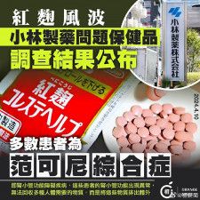 中国で「神薬」と呼ばれた「小林製薬」“紅麹サプリ”問題　「被害ゼロ」でも中国国内で“日本製品ボイコット”が起きる深刻理由