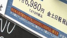 円安で日本人値引き “二重価格”に賛否　外国人より1100円お得