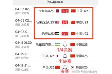 中国も「勢いは悪くない」　U-23アジア杯、ライバル日本＆韓国と同居も母国記者が自信満々の訳【コラム】
