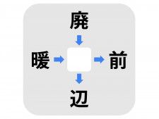 コレはさすがに難しい…　真ん中に入る漢字は何？【漢字穴埋めクイズ】