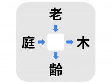 「木」から解いてみると…　真ん中に入る漢字は何？【穴埋めクイズ】