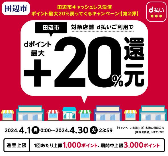 dポイント／d払いの地域限定キャンペーン　4月は和歌山や静岡で最大25％還元