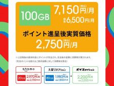 「ahamo ポイ活」は月100GBのデータ容量が最安で実質2750円になる