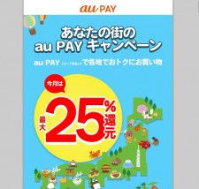地域限定「スマホ決済」キャンペーンまとめ（2024年4月版）〜PayPay、d払い、au PAY、楽天ペイで最大25％還元