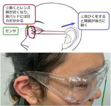 「耳ぴく」で操作できるメガネ機器　“ダブルぴくぴく”や“3秒ロングぴく”などで入力　神戸高専が開発