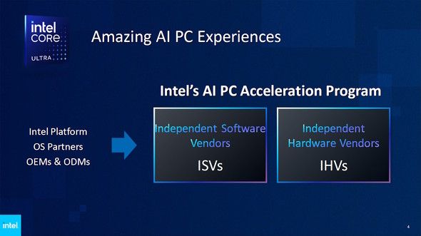 2025年までに「AI PC」を1億台普及させる――Intelが普及に向けた開発者支援をアップデート　ASUS NUC 14 Proベースの「開発者キット」を用意