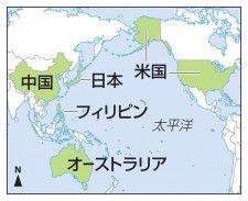 日本、米国、オーストラリア、フィリピン、中国