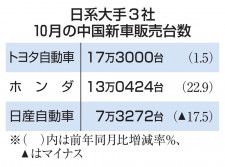 日系大手3社　10月の中国新車販売台数
