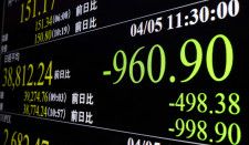 900円以上値を下げて、午前の取引を終えた日経平均株価を示すモニター＝5日午前、東京・東新橋