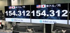円安加速、154円台　中東情勢で日米金利差拡大