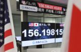 円安、34年ぶり157円台　日米金利差、当面続く見方
