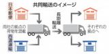 日本郵便と西濃が共同輸送　長距離対象、24年問題に対応