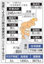 地震による石川県の被害状況（14日午後2時現在）