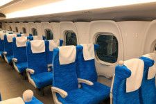 空席が複数ある電車内で、あなたはどこに座りますか？