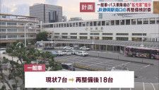 JR静岡駅南口駅前広場再整備事業　再整備後の乗降場の想定台数を示す　委員からは「もっとゆとりを」