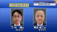 静岡県御前崎市の市長選挙　新人2人による選挙戦がスタート
