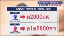 「自分は騙されないと思っていた」 被害に遭った女性が証言　静岡県内で相次ぐSNS型投資詐欺　著名人をかたる「偽広告」で手口はより巧妙に！