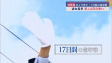 静岡県知事選挙告示　新人６人による選挙戦がスタート(前半)