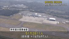 富士山静岡空港昨年度の搭乗者数５１万人　前年度を大幅に上回る