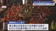 高校生が「大わらじ」製作　富士登山の安全など祈願する、御殿場わらじ祭りのシンボル　静岡・御殿場市