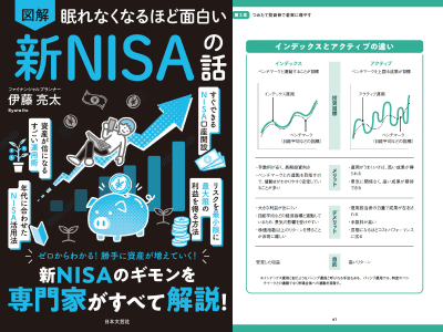 初心者にもおすすすめ！投資手法は堅実で安心なインデックスでOK！インデックスとアクティブの違いとは！？【眠れなくなるほど面白い 図解  新NISAの話】(ラブすぽ) - goo ニュース