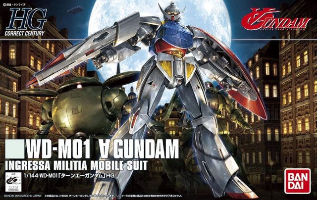 人はどれ程ぶっ飛んだデザインまで「ガンダム」と認識できるか