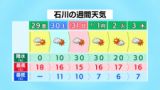 29日は石川県内晴れに 30日にかけては黄砂が…注意を