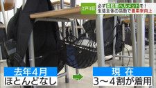 江戸川区の都立学校　自転車ヘルメット　生徒主体で着用率↑