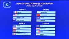 U-23日本代表、パリオリンピックのグループステージD確定！対戦するのはこの3チーム