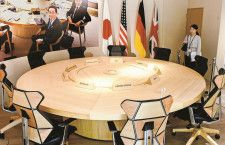実際に使用された円卓と椅子＝広島市中区、Ｇ７広島サミット記念館