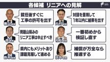 各候補のリニア中央新幹線に対する見解　リニアは争点になりうるか【静岡県知事選】