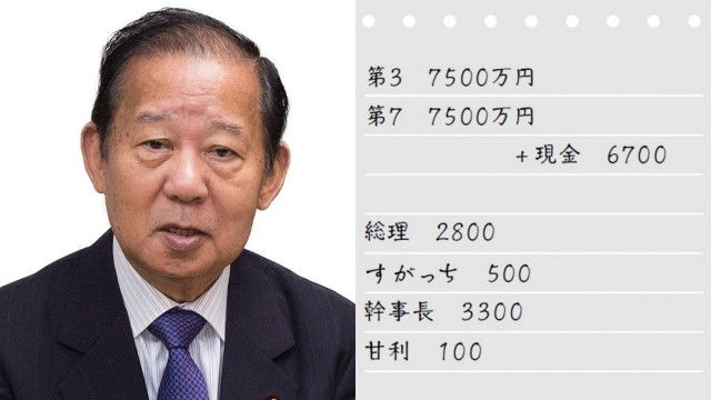 自民党選挙裏金疑惑〉「幹事長3300」と書かれたメモの存在を問われた瞬間、口ごもった二階氏、そして繰り返された「案里って何者なのよ」…中国新聞、渾身の調査報道の舞台裏(集英社オンライン)  - goo ニュース