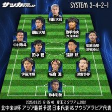 【ギフ_包装】 世界一を目指すメンバー」識者推奨の“26年W杯の日本代表スタメン その他