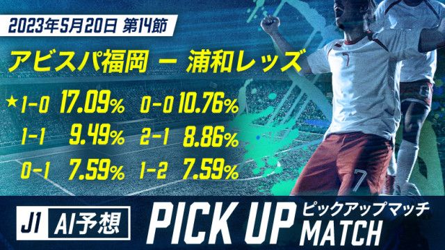 【AI予想】今週のWINNER J1ピックアップマッチ　アビスパ福岡−浦和レッズ