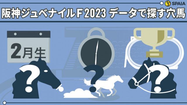 【阪神JF】「札幌芝1800m新馬勝ち」の馬は複勝率100%　データで導く穴馬候補3頭