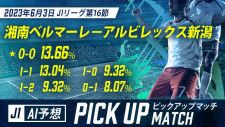 【AI予想】今週のWINNER J1ピックアップマッチ　湘南ベルマーレ―アルビレックス新潟