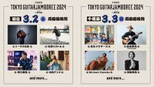 J-WAVE TOKYO GUITAR JAMBOREE 2024 supported by 奥村組